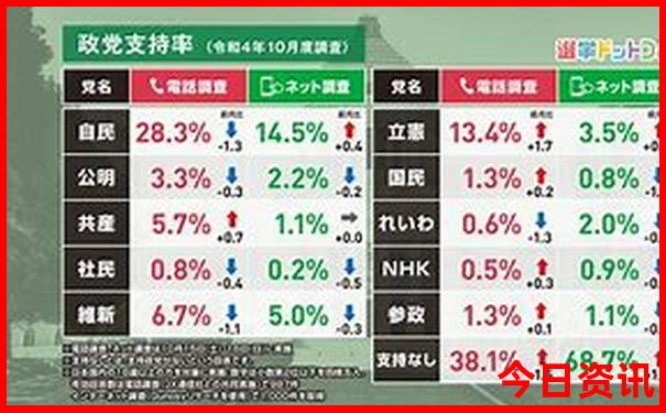 云南周边三日游最佳方案